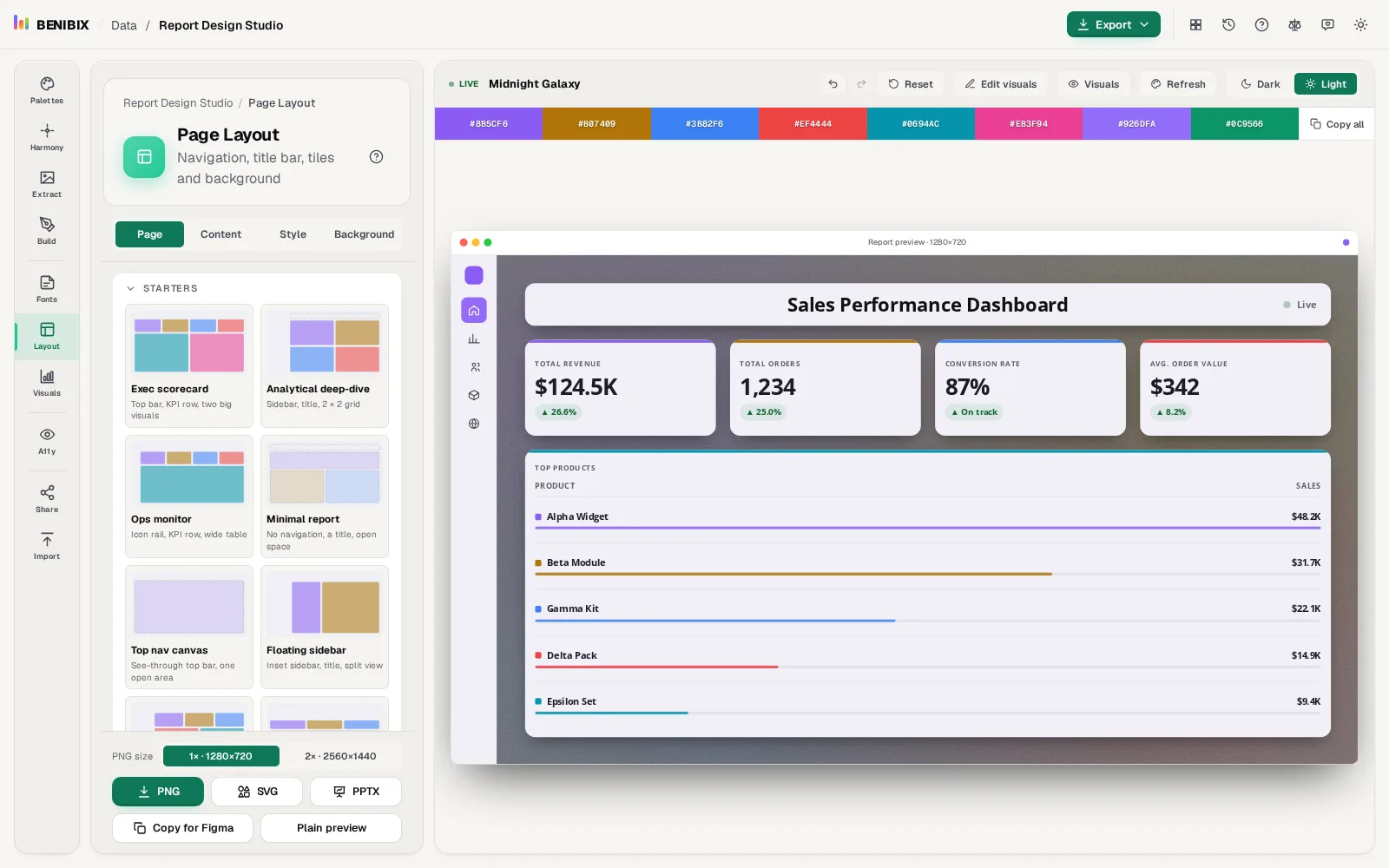 The Ops monitor starter: an icon rail, a title bar, a row of KPIs and a wide table