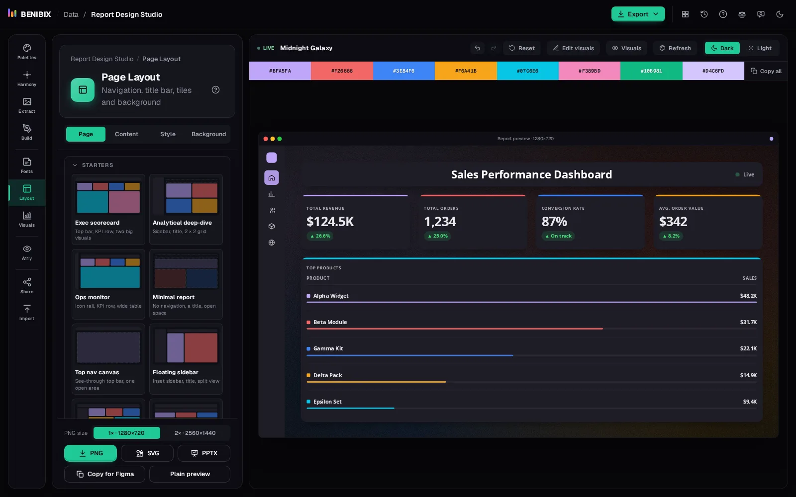 The Ops monitor starter: an icon rail, a title bar, a row of KPIs and a wide table