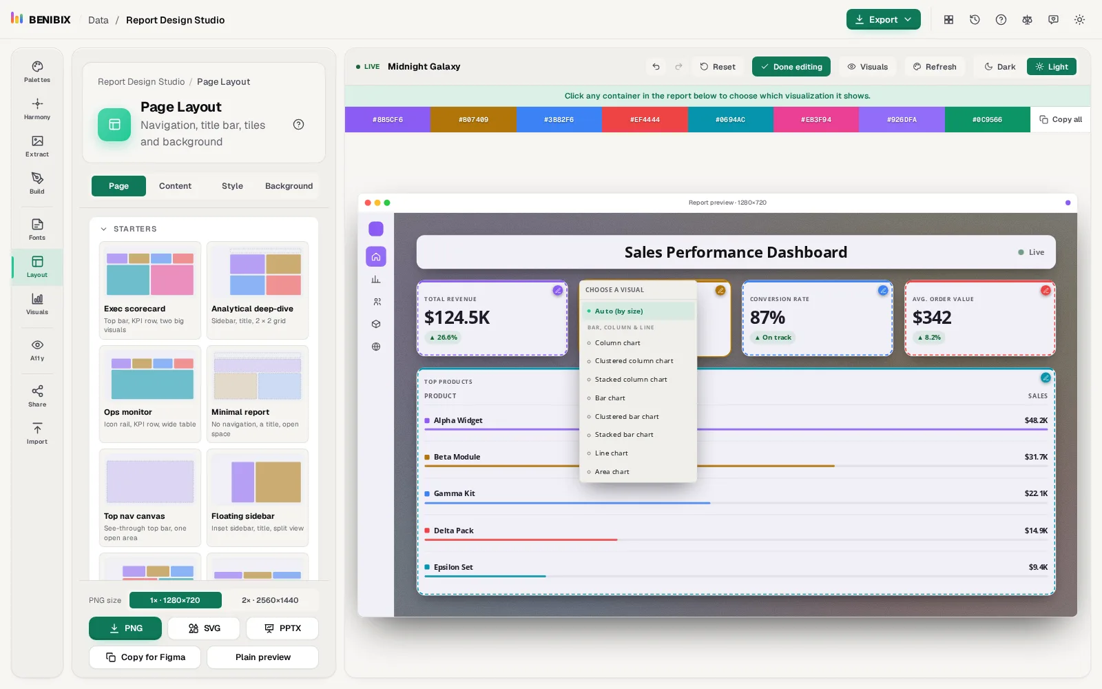 Edit visuals: the visual picker open on one of the report page's tiles