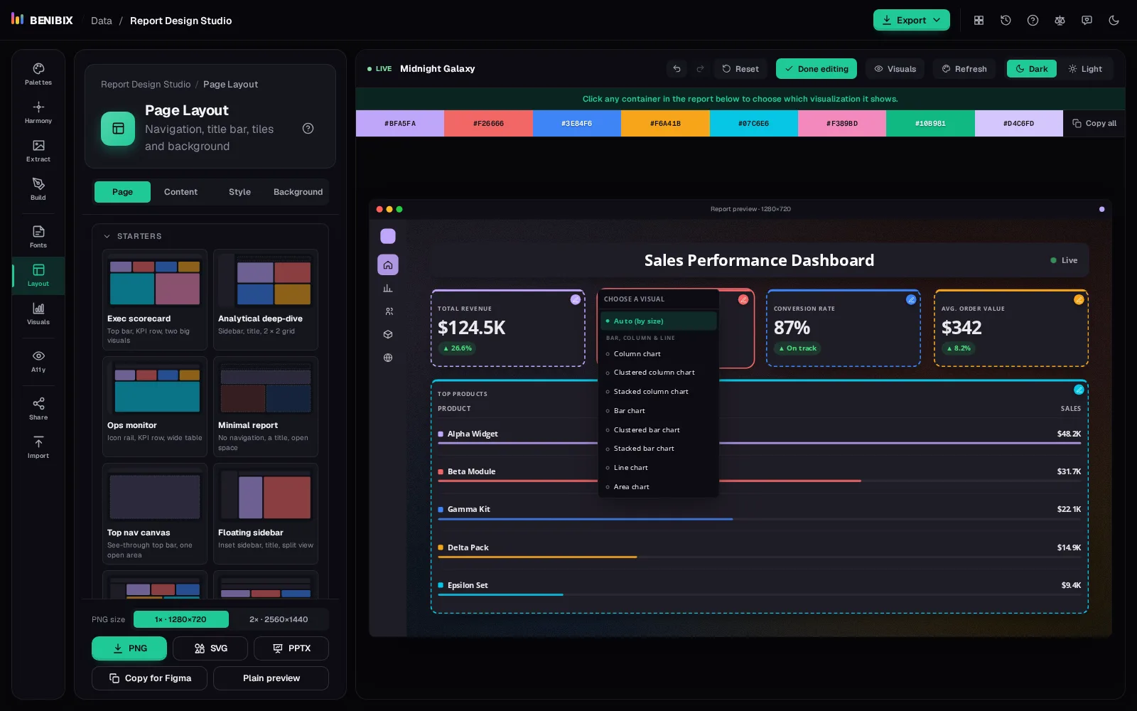 Edit visuals: the visual picker open on one of the report page's tiles