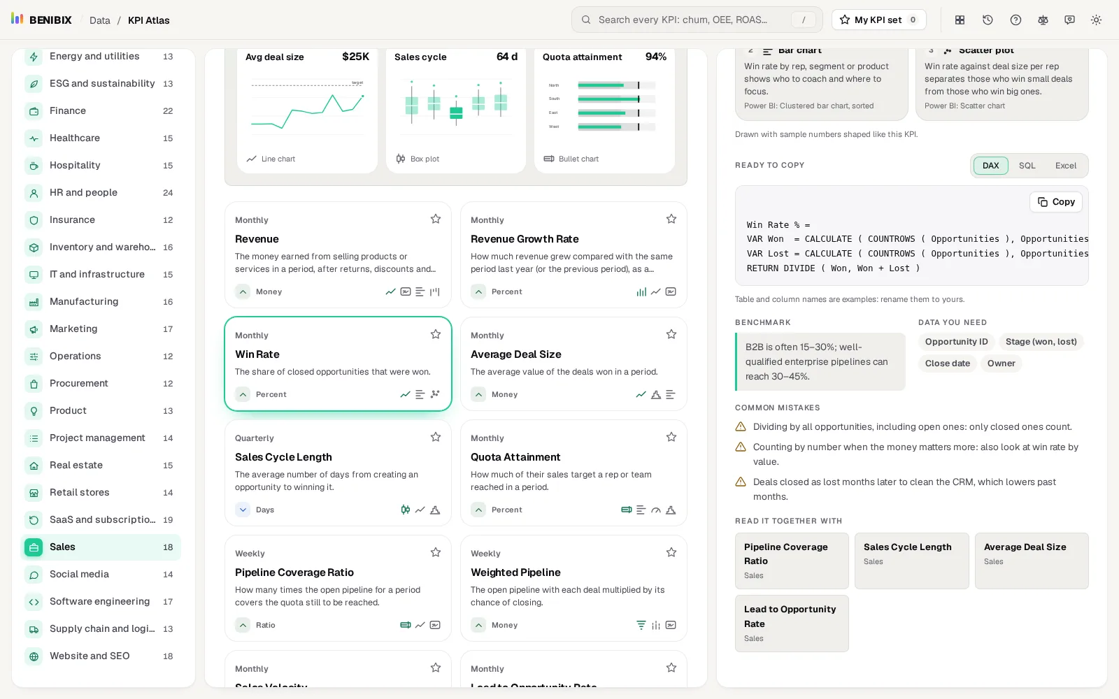 The benchmark, the data you need, the common mistakes and related KPIs