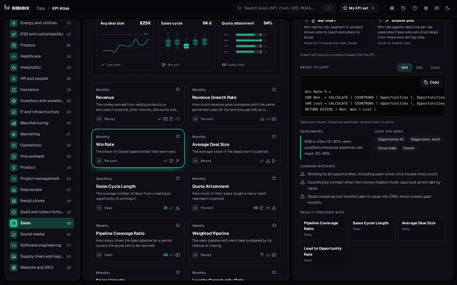 The benchmark, the data you need, the common mistakes and related KPIs